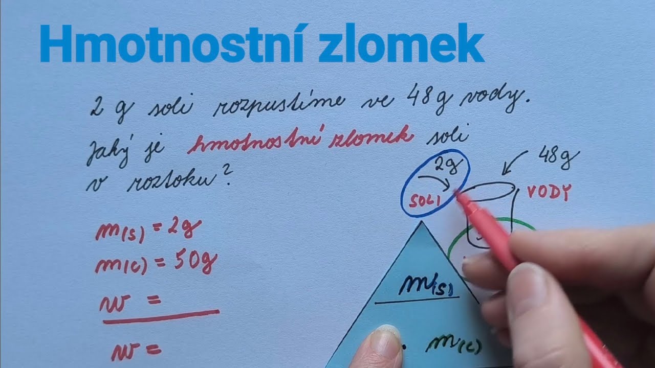 Hmotnostní zlomek