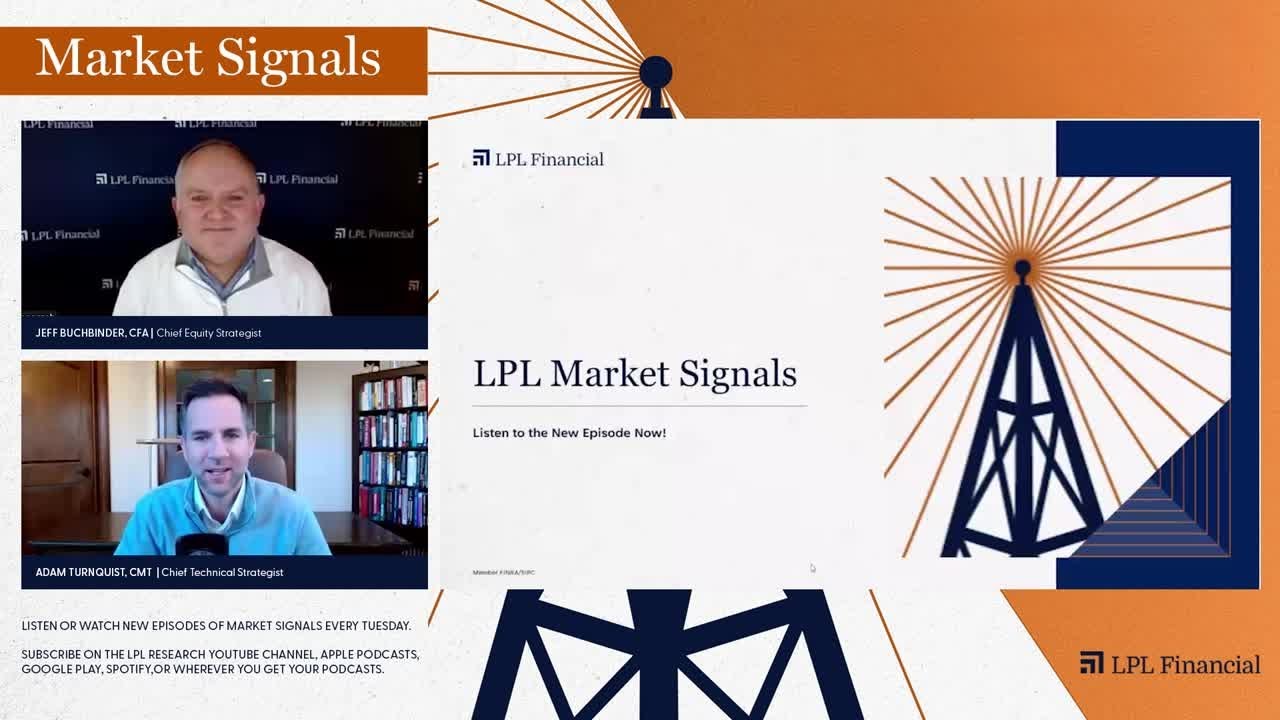 Stocks Sell Off on AI Whack-a-Mole | LPL Market Signals