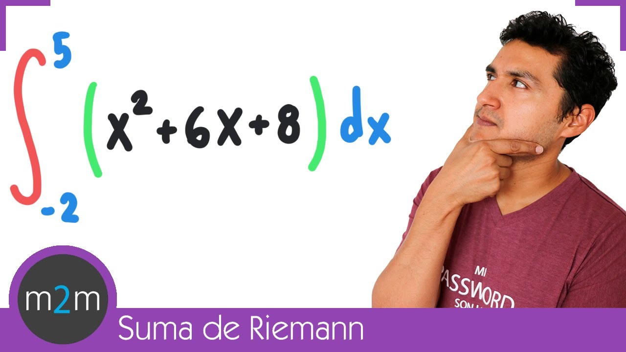 SUMA de RIEMANN - Área bajo la curva - Ejercicio 2
