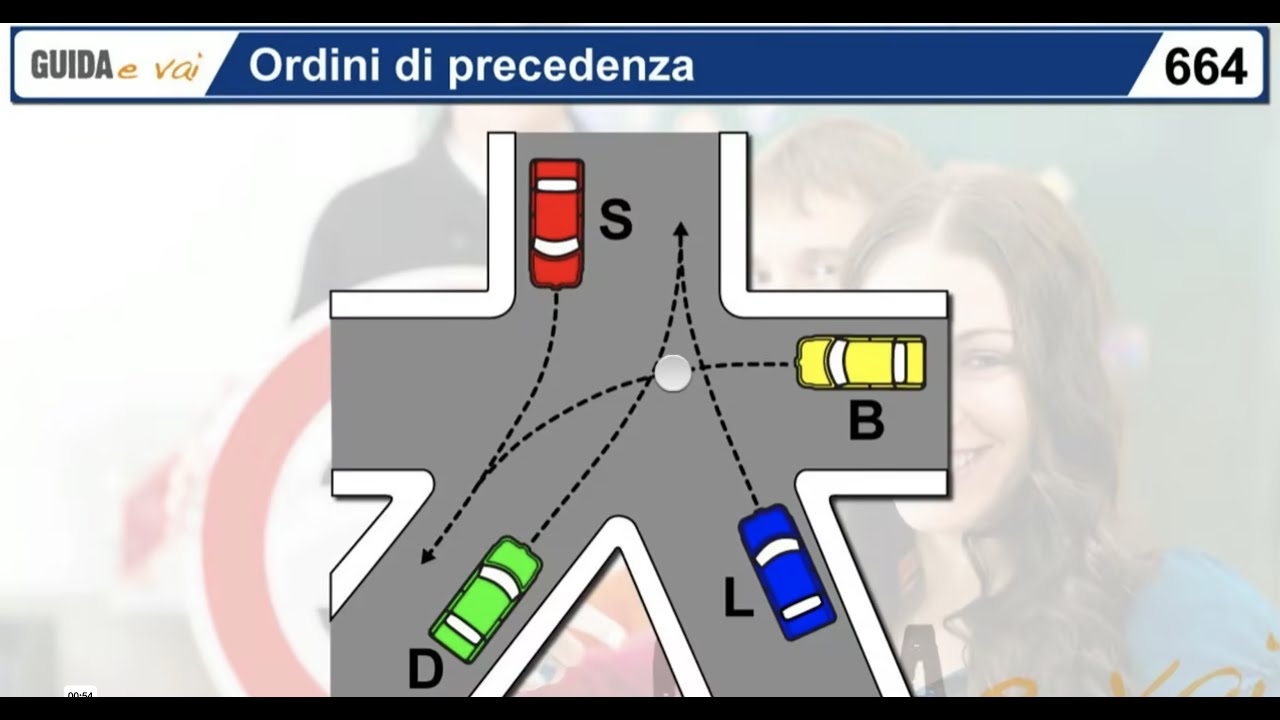 664 - incrocio ministeriale