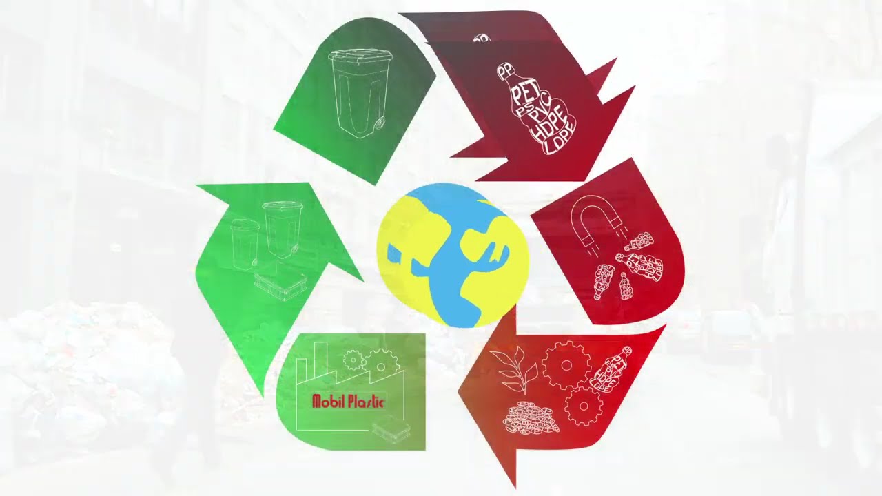 👉 La seconda vita della plastica: dal rifiuto a nuova risorsa | Mobil Plastic