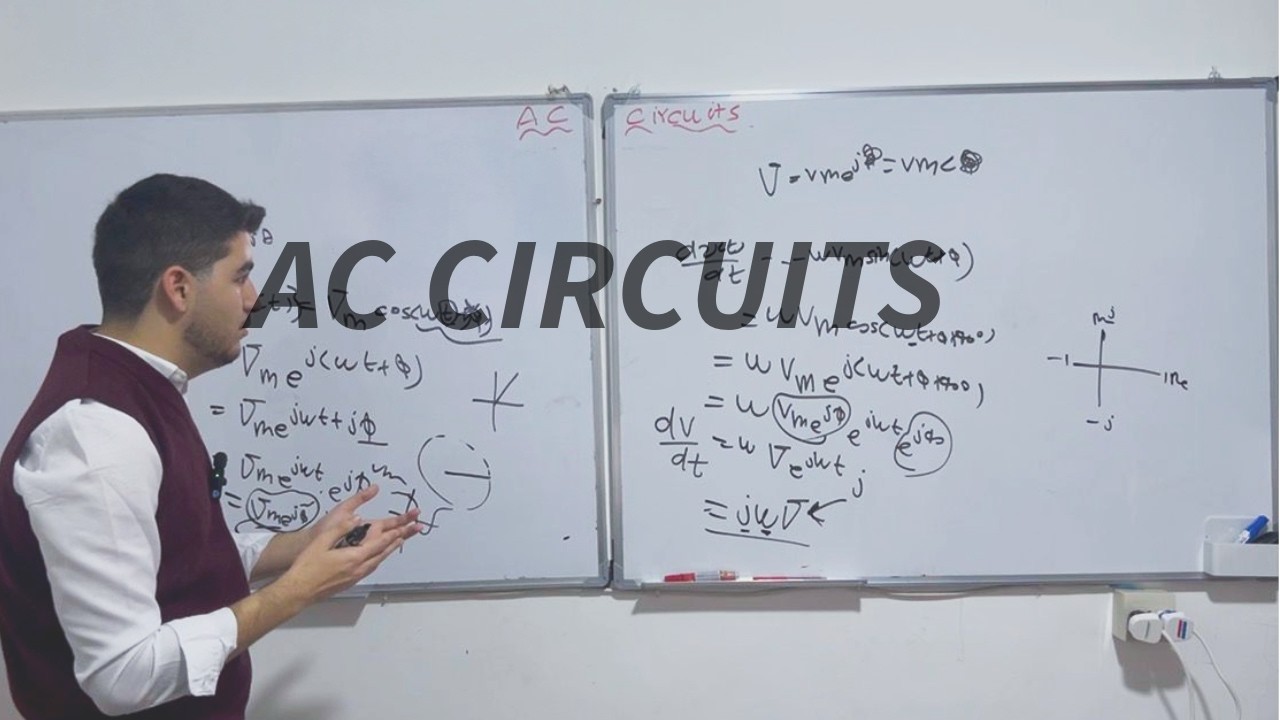 CIrcuits 1 | AC Circuits