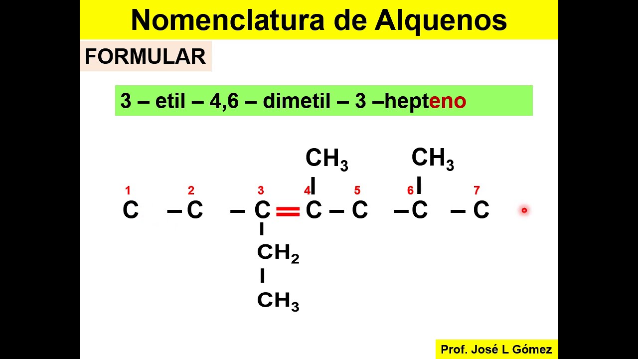 ALQUENOS NOMENCLATURA Y FORMULAS (paso a paso)