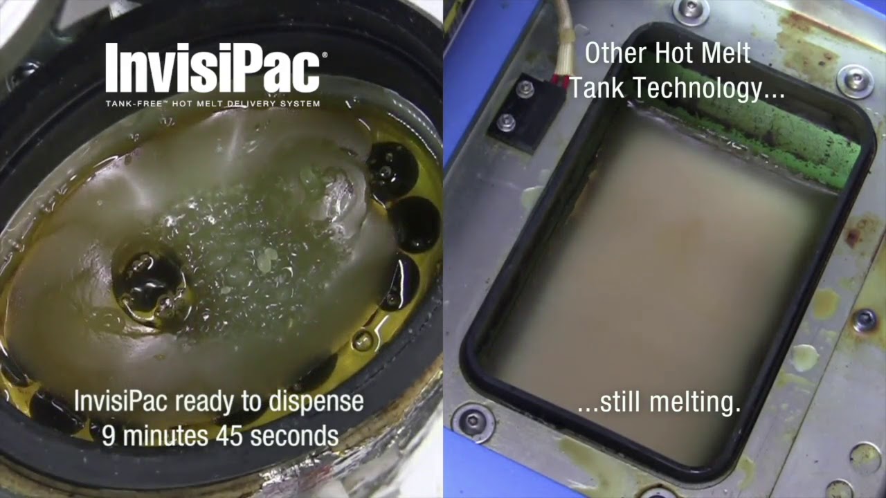 InvisiPac Hot Melt System - Faster Start Up