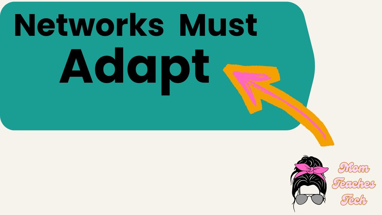 Why Networks Need Dynamic Routing (CCNA)