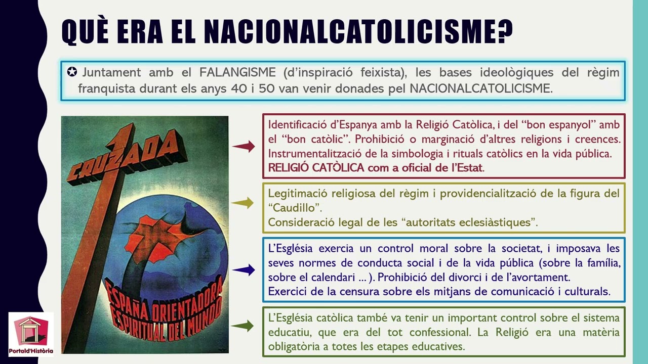 LA DICTADURA FRANQUISTA I. Capítol I - Les Bases del Règim Franquista.