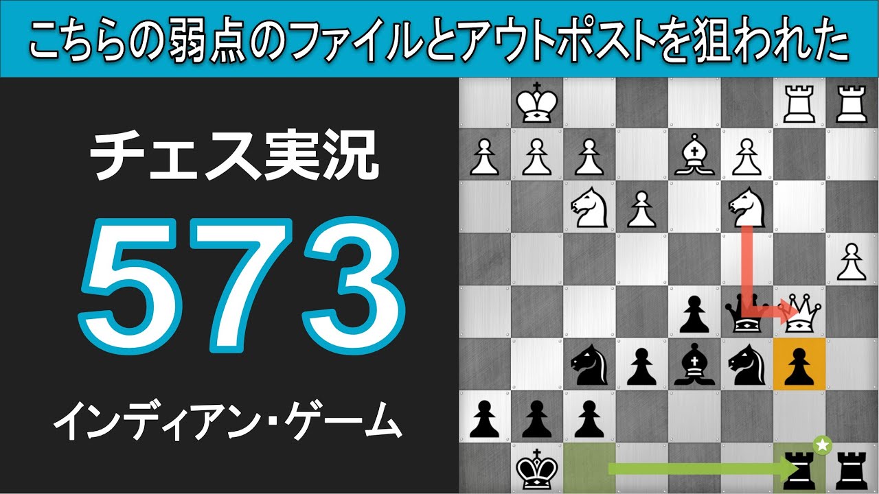 チェス実況 573. 黒 インディアン・ゲーム: こちらの弱点のファイルとアウトポストを狙われた