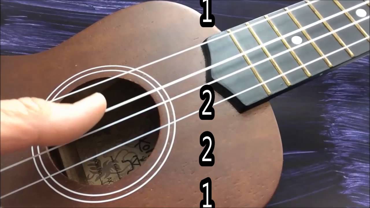 Ukulele: Pluck the open strings of Twinkle Twinkle Little Star with numbers