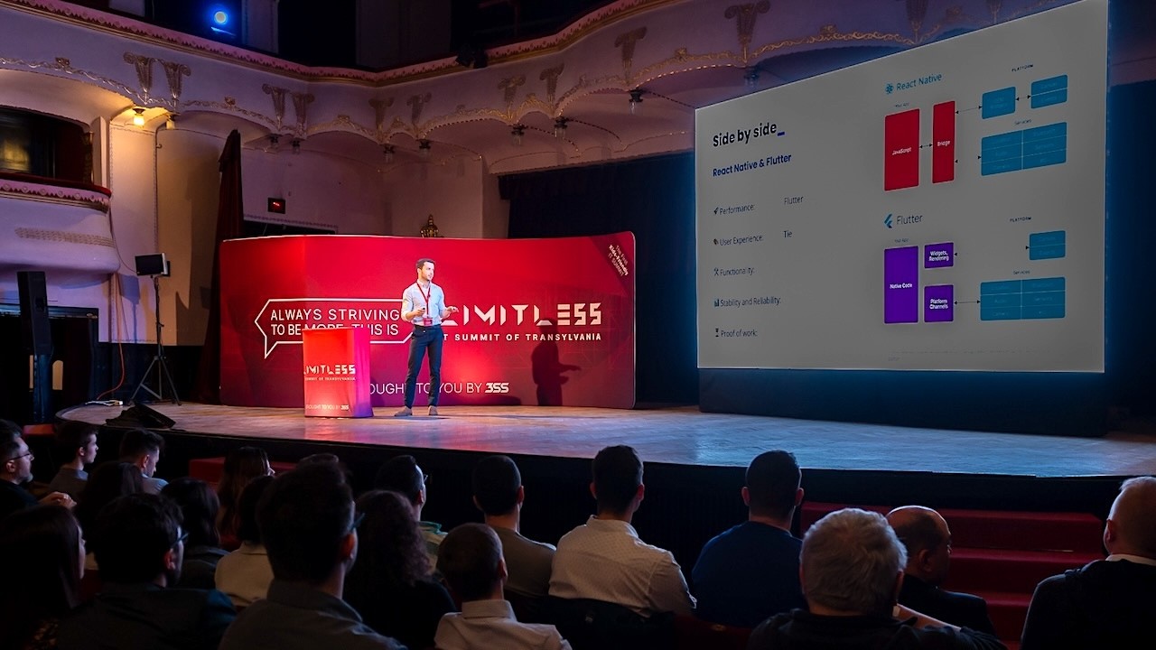 Native vs. Cross Platform Apps: A Complete Breakdown