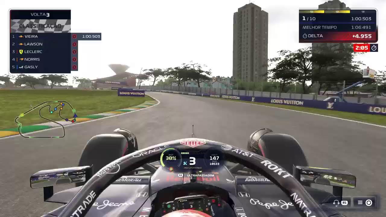 GP DO Brasil São Paulo Heineken Classificação