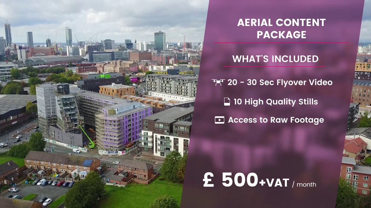 What Marketing Aerial Content Package