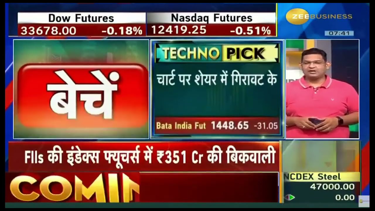 Bata India | Alpha Stocks | Next Target | Latest News | Stock Analysis |#bataindia