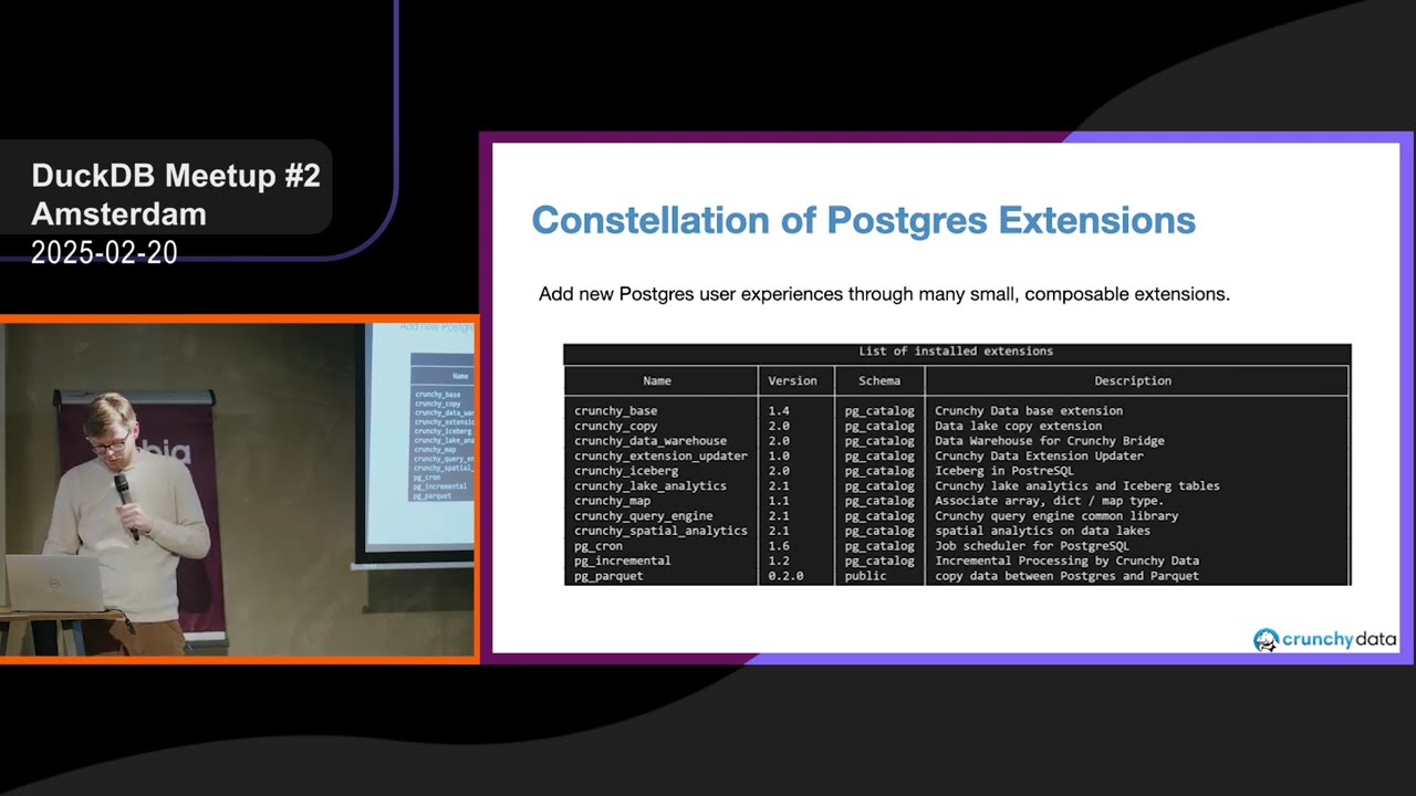 Создание хранилища данных Postgres с использованием DuckDB