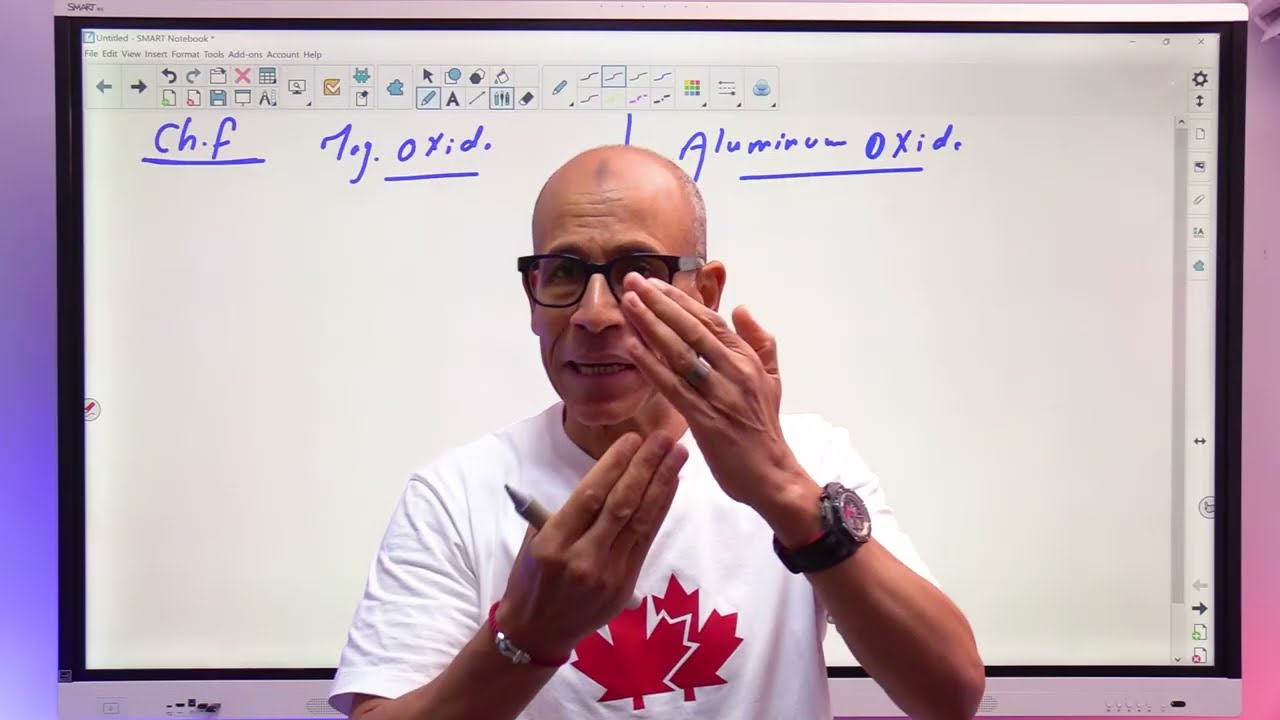 الحصه التأسيسية للصف الثاني الثانوي Chemistry