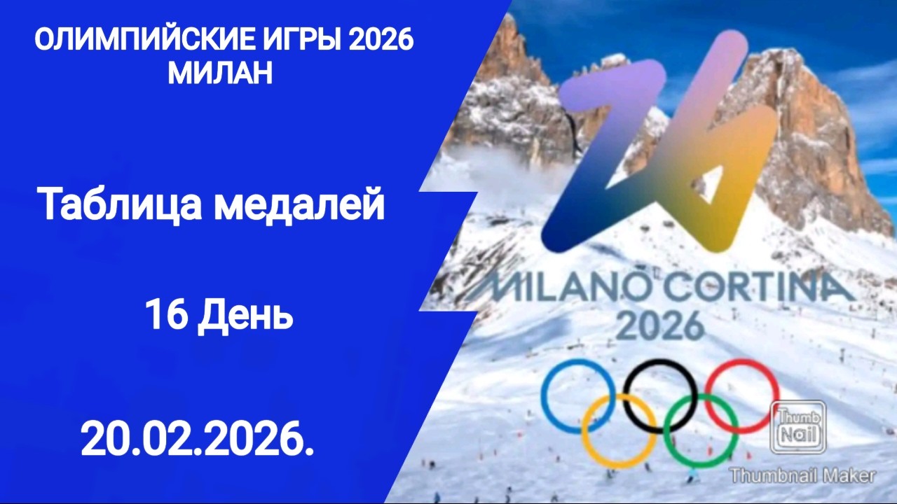 Олимпийские игры 2026! 16 День! Медальный зачет на 20.03.2026.! Итоги!