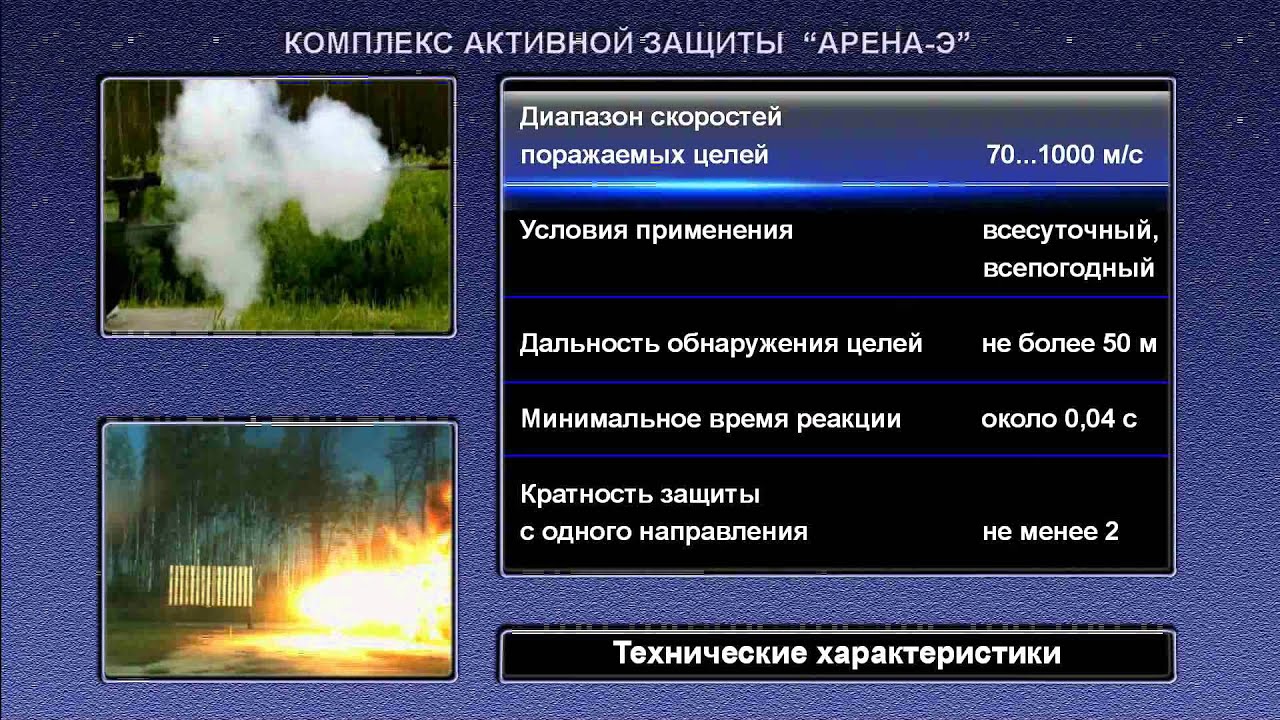Комплекс активной защиты &laquo;Арена-Э&raquo; (Arena-E APS)