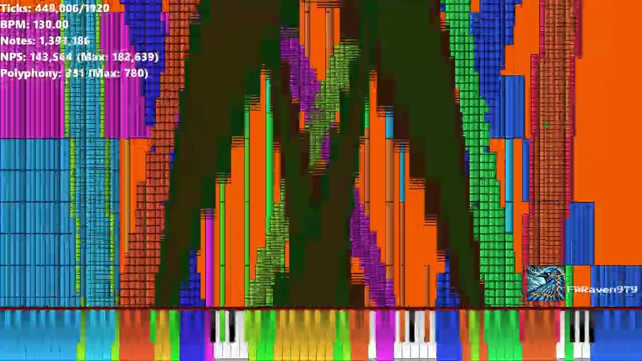 [Black MIDI] When Nicolas Isn't At Home - 28.20 Million