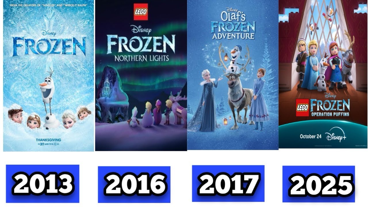 ALL FROZEN MOVIES (2013-2025)