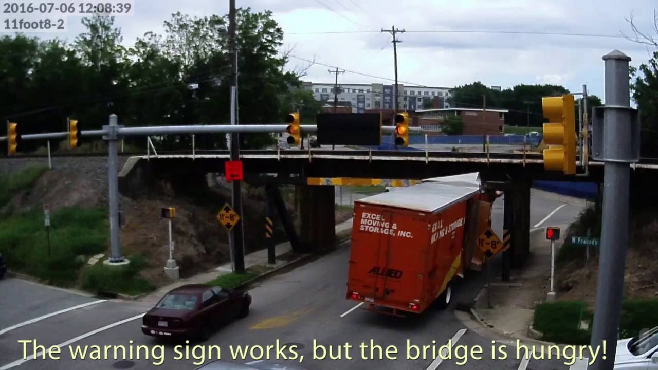 Very hungry canopener bridge defeats fancy, new warning system