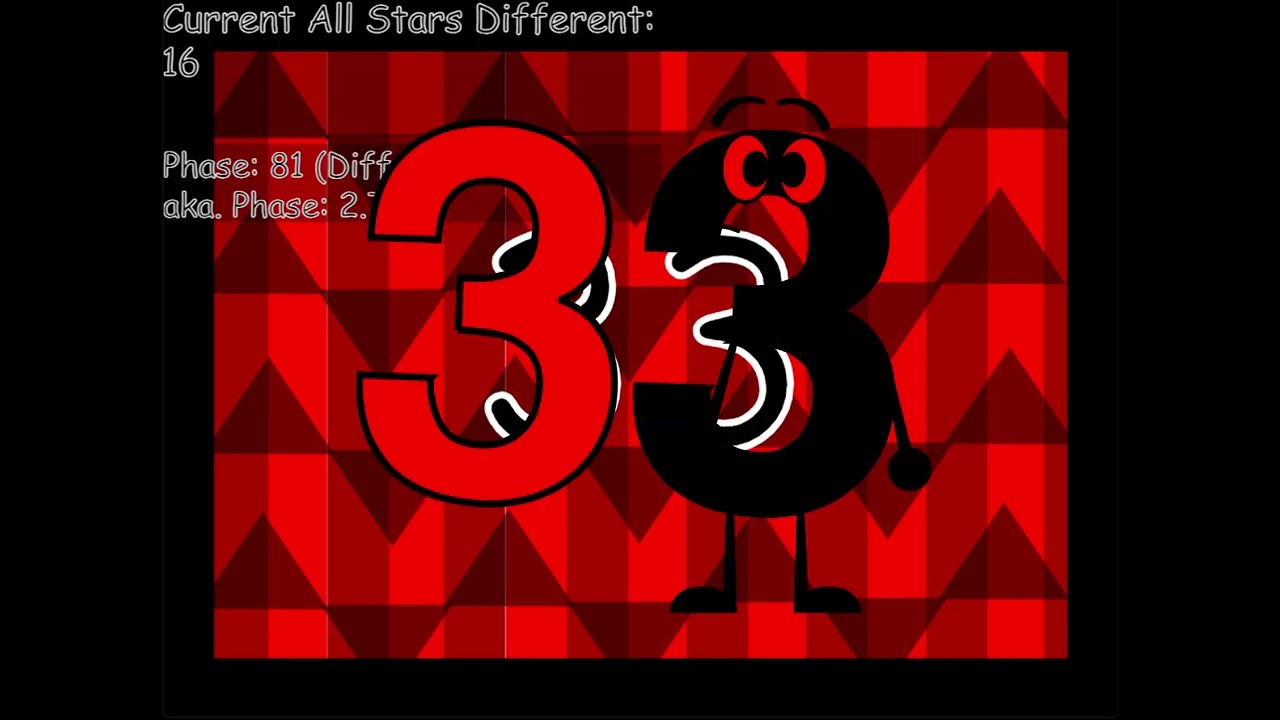 (OFFICAL) UncannyStart Band Less Different 21-40 [MY 200 SUBSCRIBERS SPECIAL]