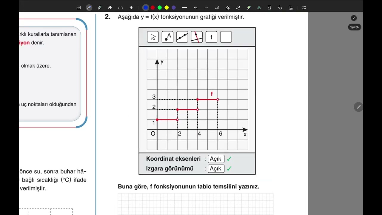 Işte Parçalı Fonksiyonlar Bu Kadar Basit 🙂