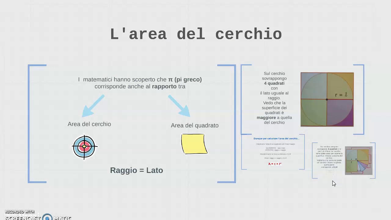 Area del cerchio - Maestra Sabrina