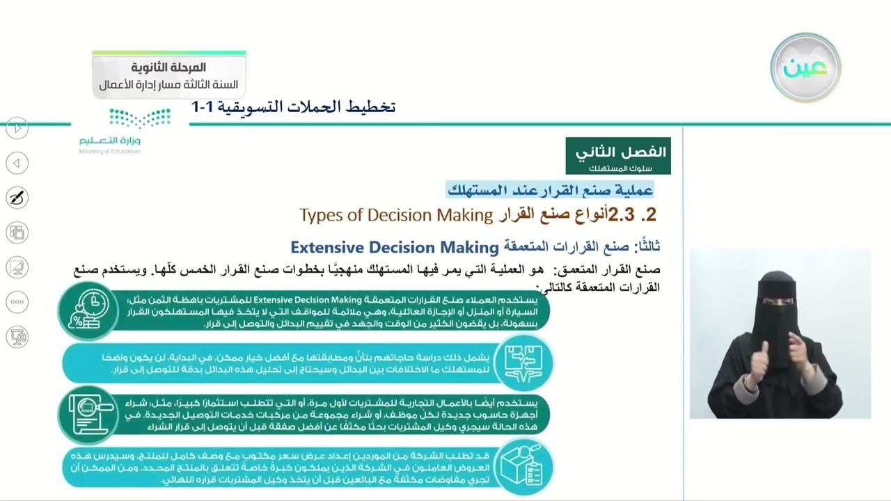 عملية صنع القرار عند المستهلك 2 - التخطيط للحملات التسويقية (1-1) - المرحلة الثانوية
