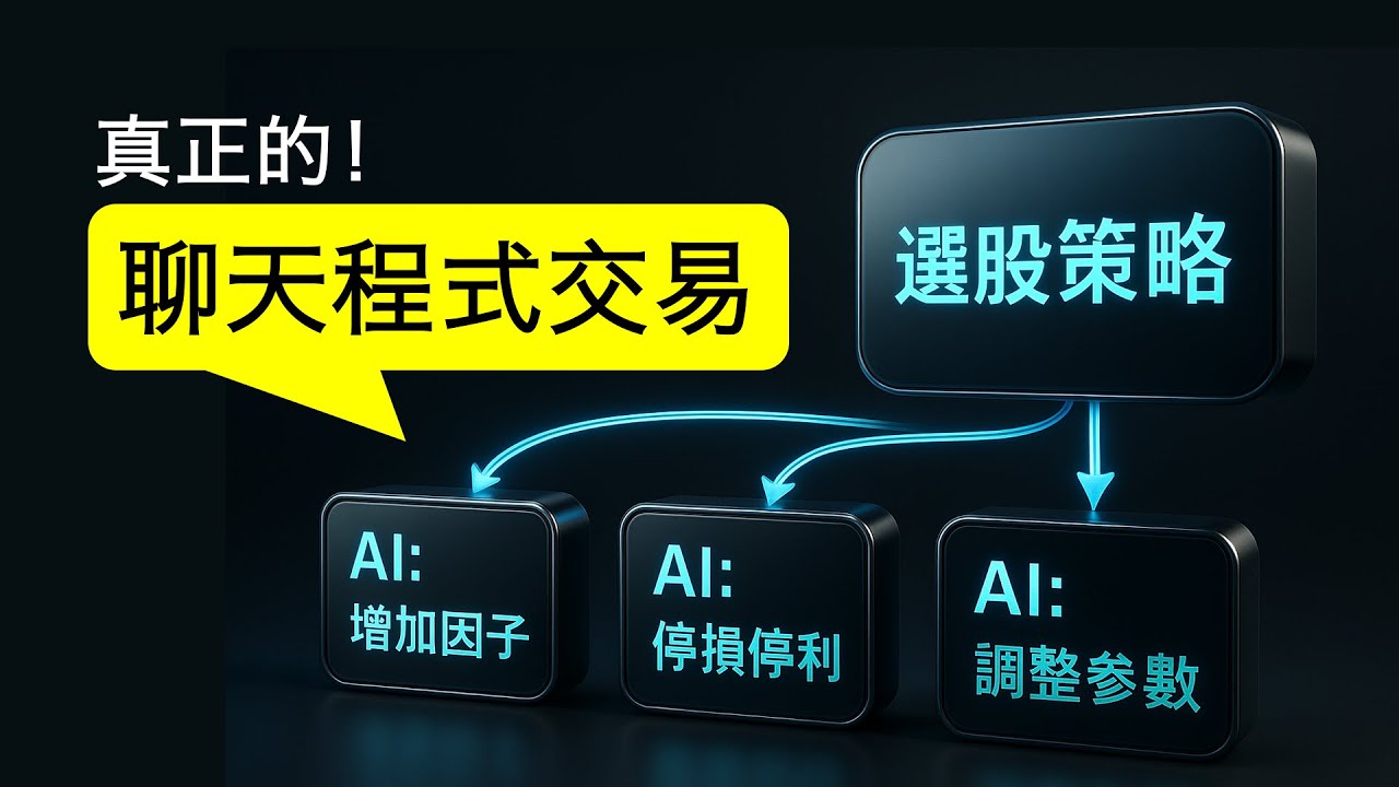 【用聊天，聊出超額報酬】FinLab Studio：全世界第一個 AI 量化研究員，上線啦！