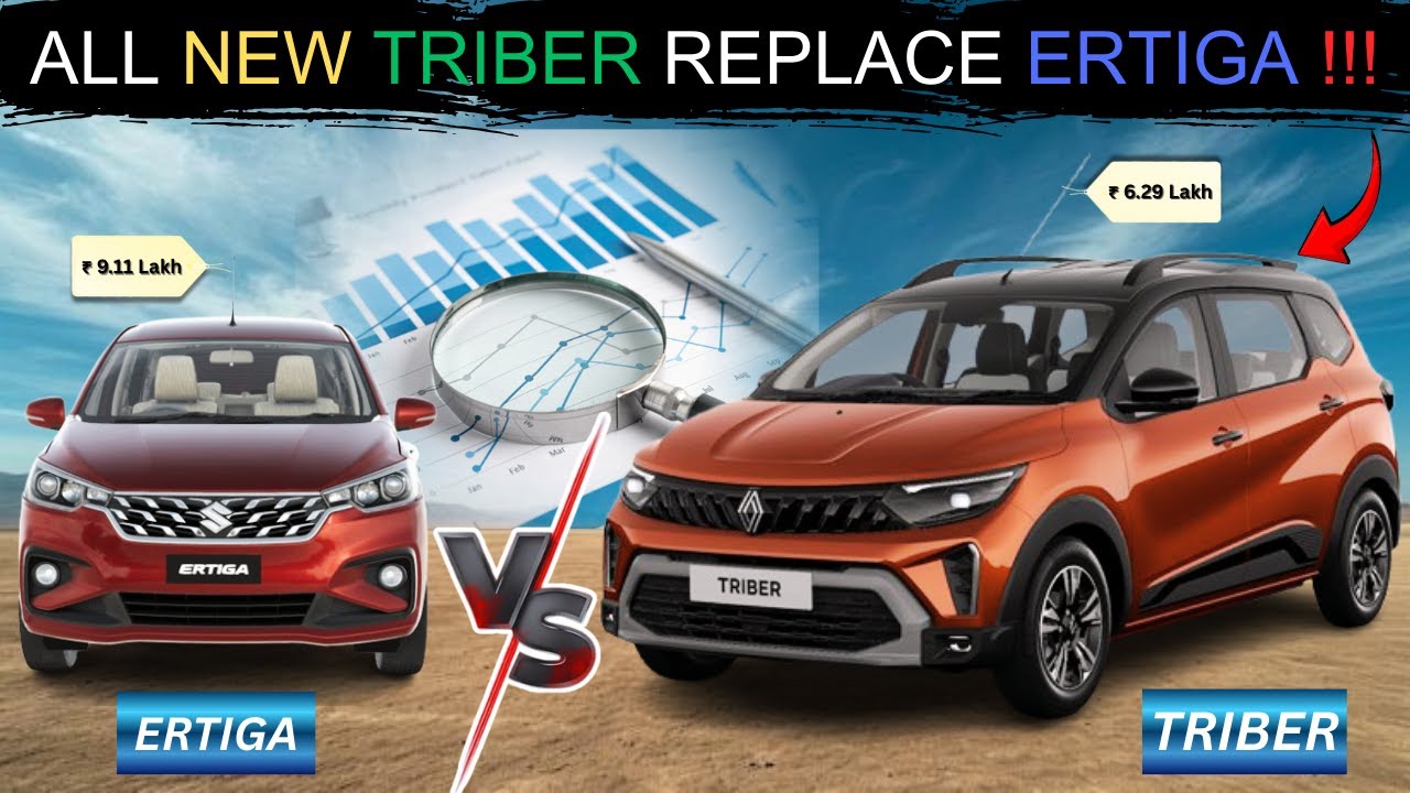 Maruti Suzuki Ertiga vs Renault Triber Facelift  | Which is Best? |  #autonewsinkannada Kannada