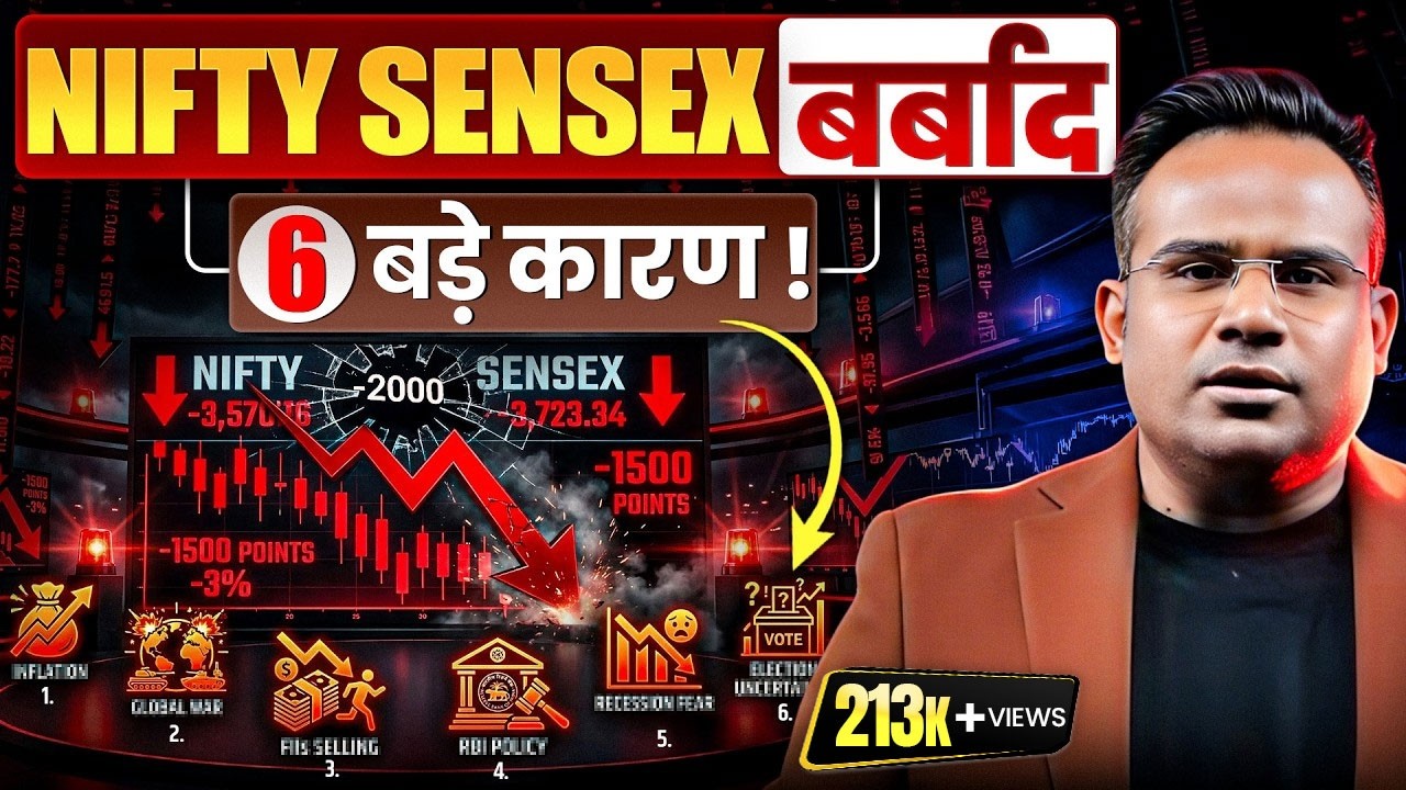 Share Market Crash Reason | आगे बड़ा खतरा बाक़ी है | SAGAR SINHA