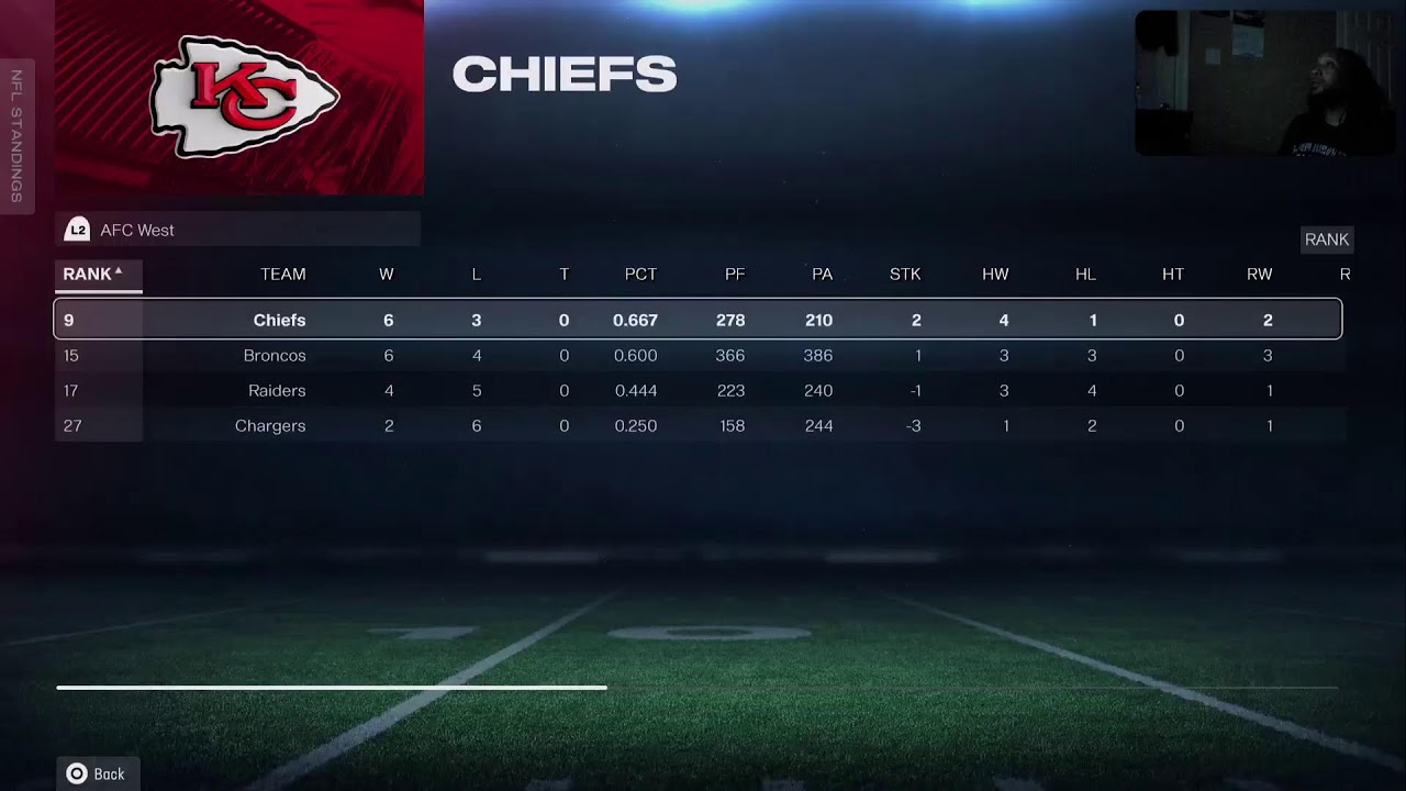 Screwston  vs Bills