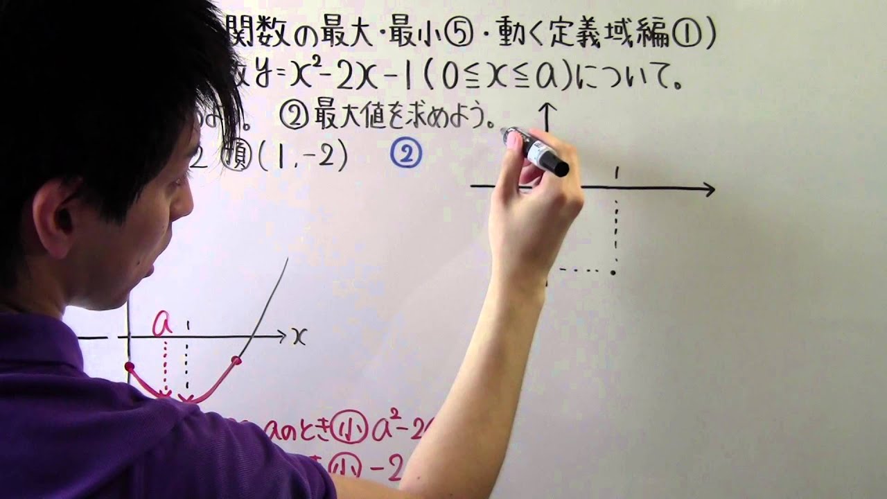 【高校数学】　　数Ⅰ－４６　　２次関数の最大・最小⑤　・　動く定義域編①