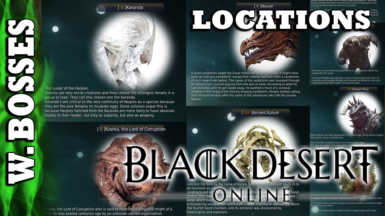 Black Desert Online - World Boss Locations