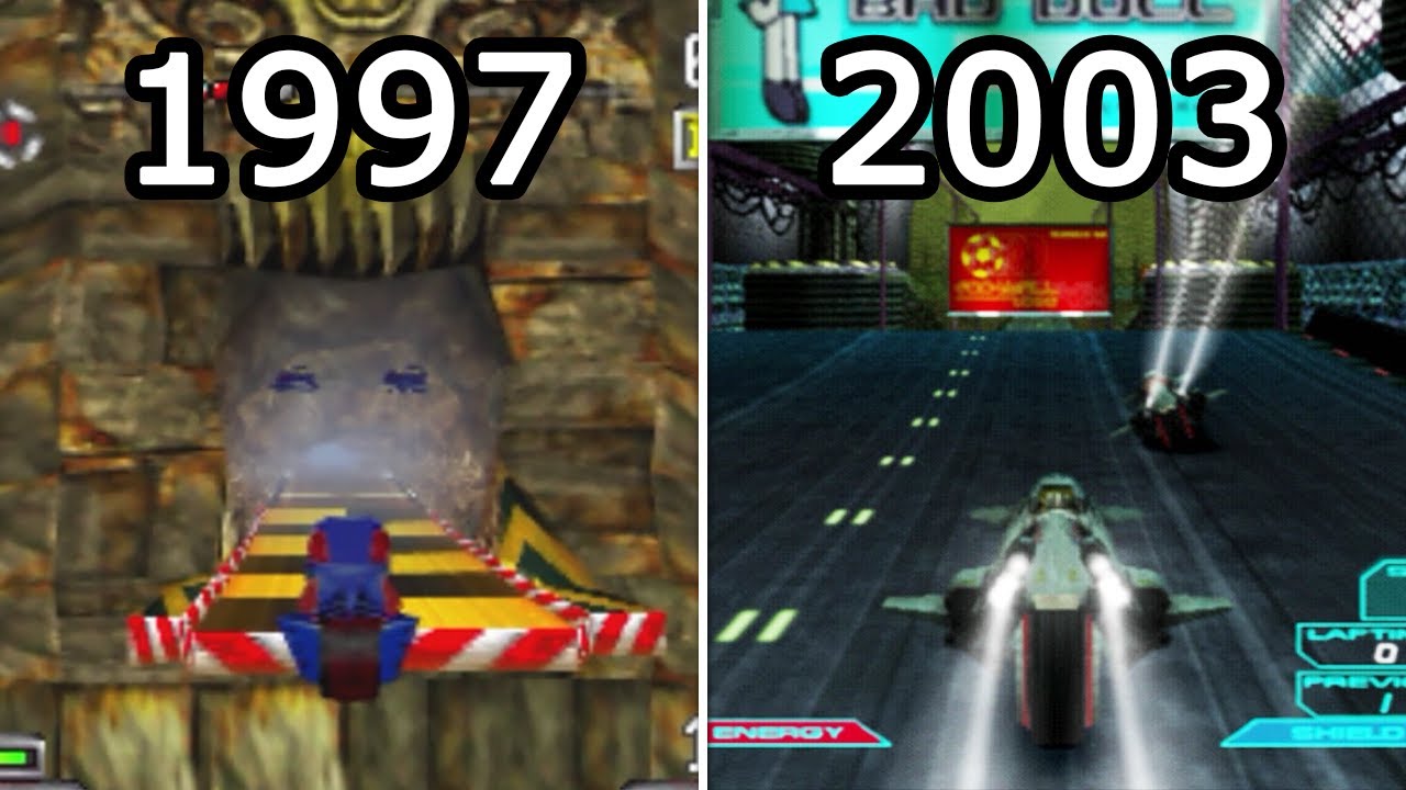 Evolution of Extreme-G (1997-2003)