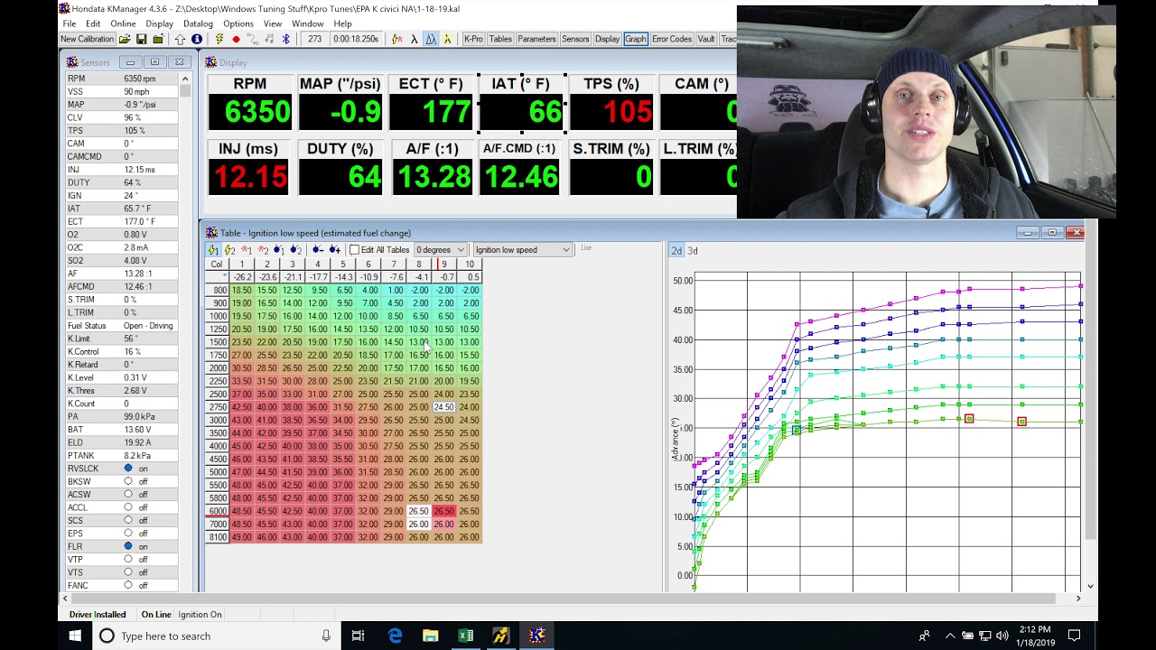 KPro Live Training: All Motor K20a2 EK Civic Part 2 | Evans Performance Academy