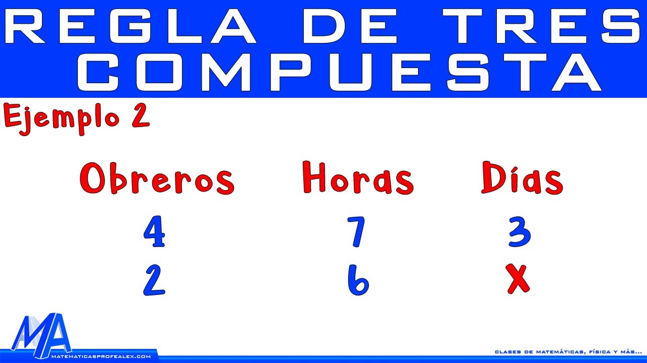 Regla de tres compuesta | Ejemplo 2