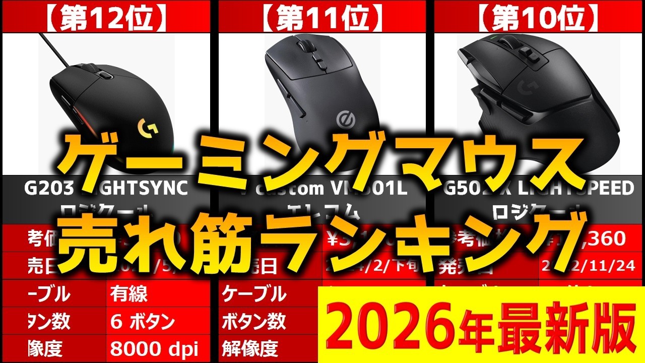 【2026年】「ゲーミングマウス」おすすめ人気売れ筋ランキング20選【最新】