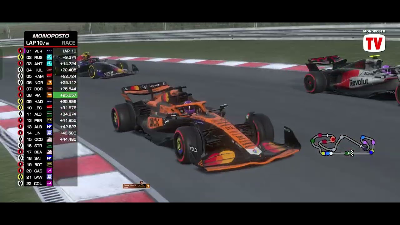 F1 monoposto Barcelona test Day 3