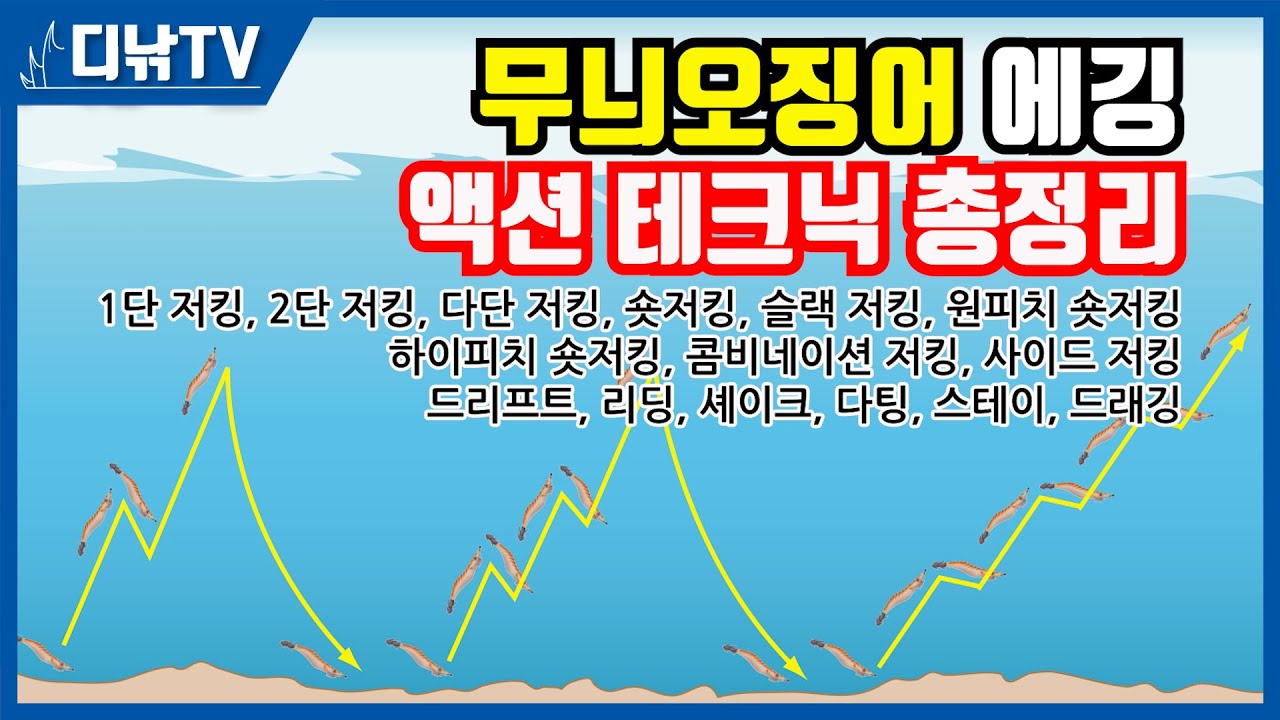 무늬오징어 에깅 액션 테크닉 총정리! 다단 저킹, 숏저킹, 슬랙 저킹, 원피치 숏저킹, 하이피치 숏저킹, 사이드 저킹, 드리프트, 리딩, 셰이크, 다팅, 스테이, 드래깅