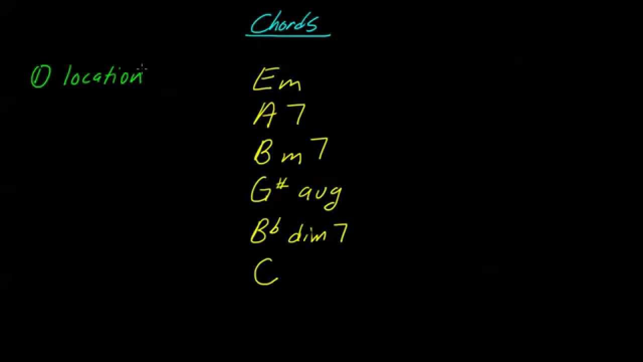 Understanding chord symbols
