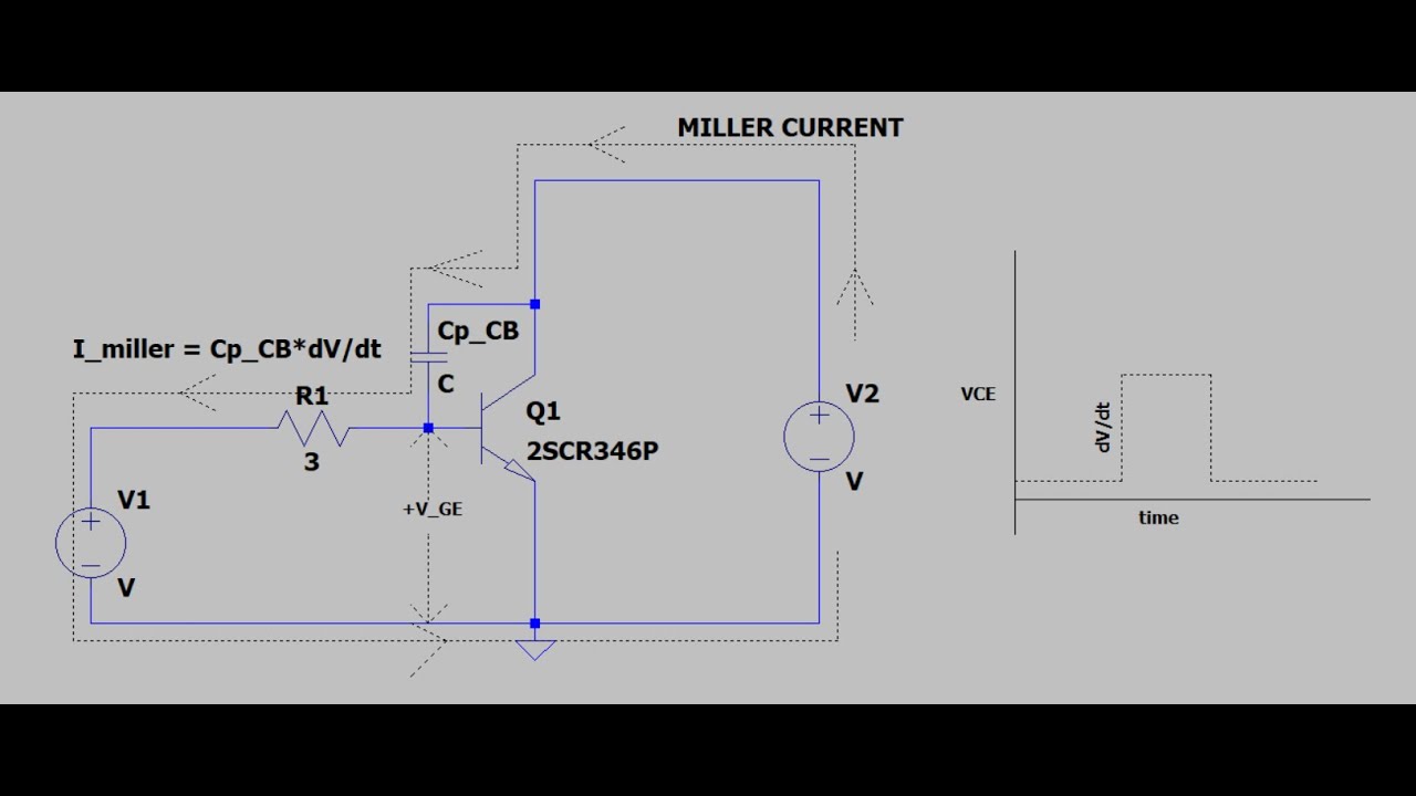 Active Miller Clamp | Why miller current in IGBT and Mosfet | False turn on & off in IGBT and Mosfet