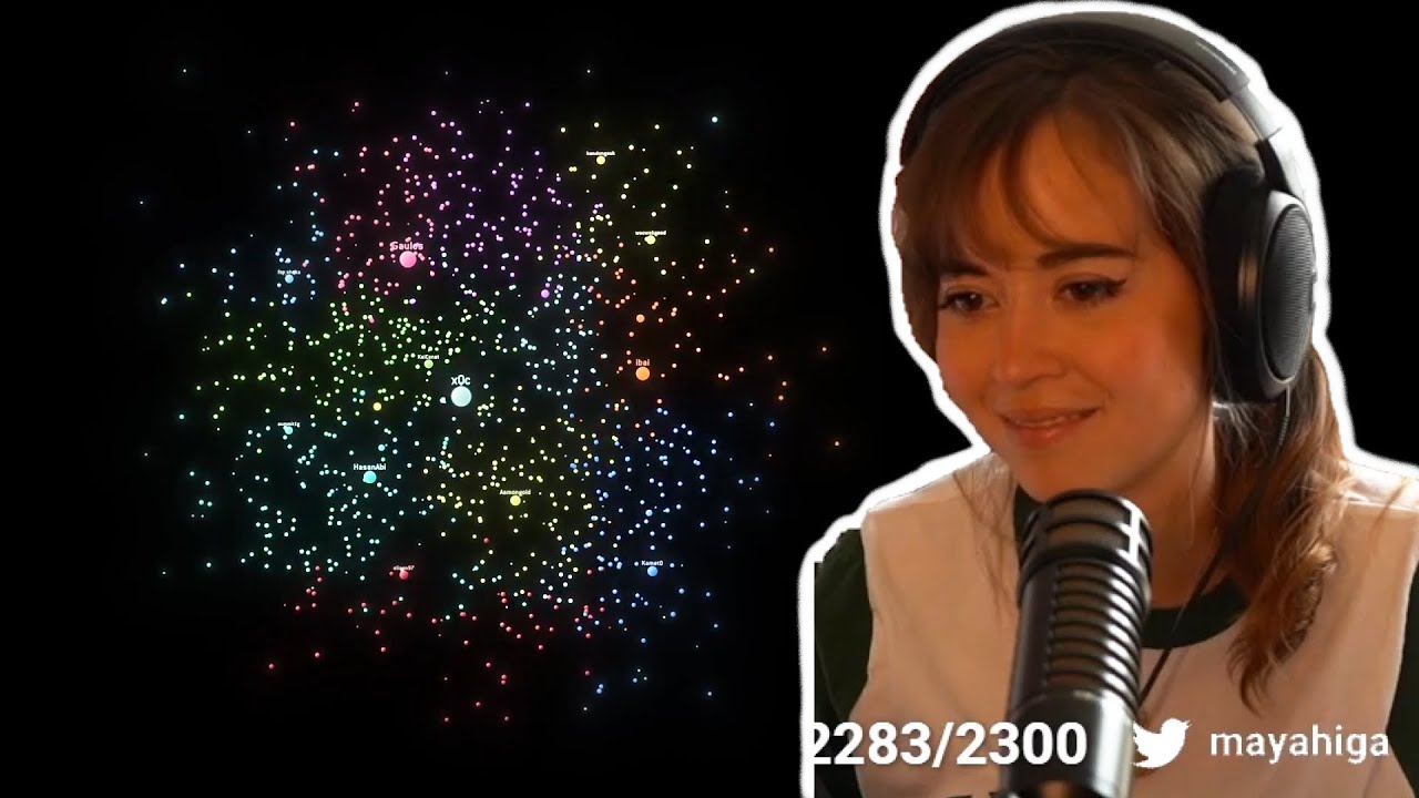 Maya reacts to the Streamer Awards Ostonox video!