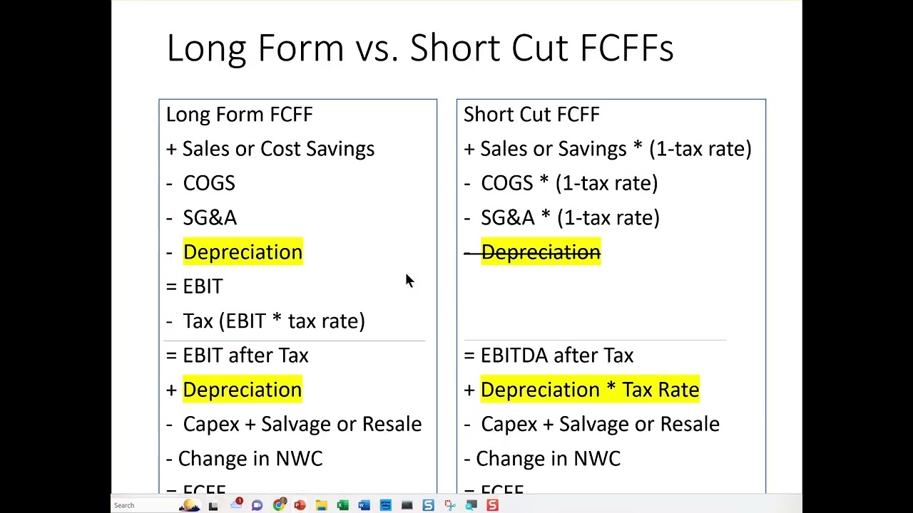 New FinMod Video Topic 10 7 Other Corporate Capital Budgeting Models