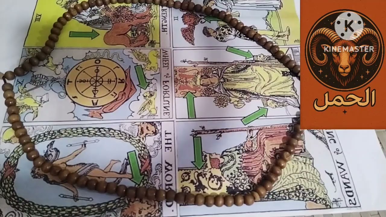 برج الحمل👑حبيبك يترك الطرف التالت من اجلك 🫅أهل الشريك والطرف التالت