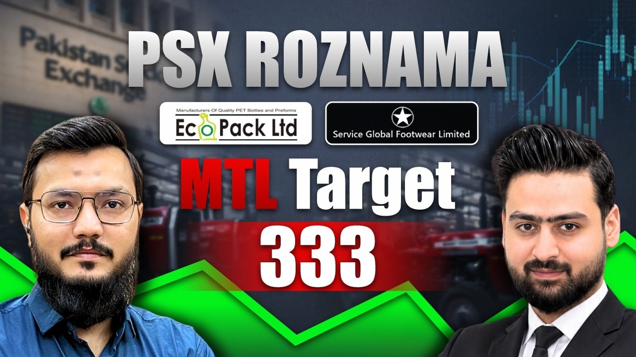 All Eyes On Budget | PSX RozNama