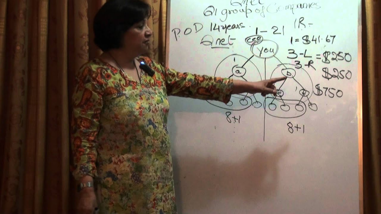 KAUKAB'S QNET PRESENTATION