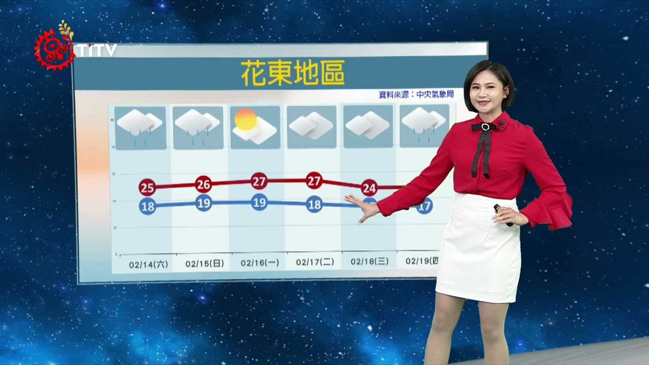 02131900 山海氣象｜每日熱點新聞｜原住民族電視台
