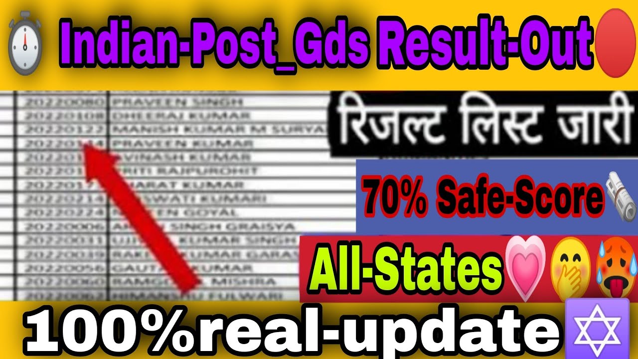 Indian post gds result / Indian post gds merit list 2022 / Indian post gds result date .