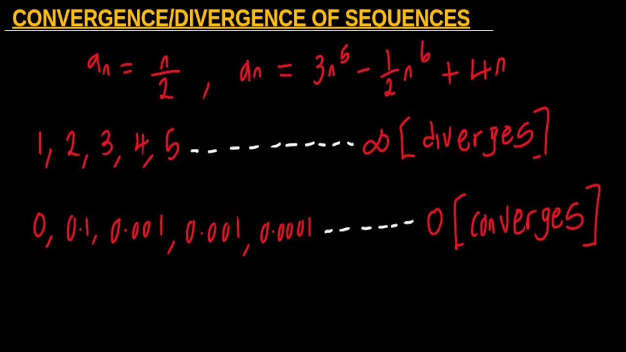 Convergence and Divergence Of Sequences