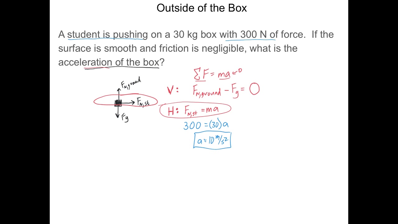 LOTS of Newton’s Second Law Problems for physics